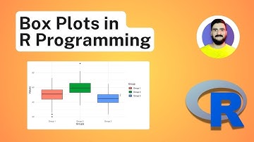 Box Plots in R Programming
