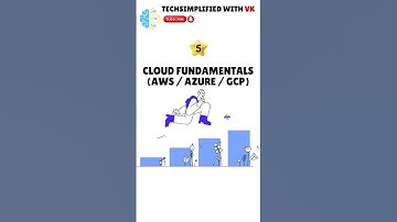🚀 DevOps Roadmap 2025 | Step by Step Guide to Become a DevOps Engineer