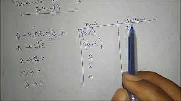 4 - LL(1) PARSER | FIRST() & FOLLOW() | Compiler Design Series