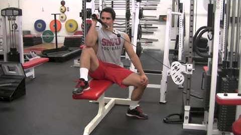 Unilateral Seated External Rotation - Elbow on Knee