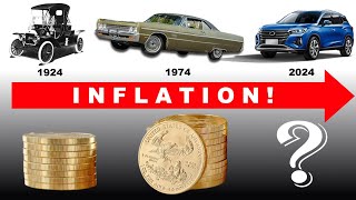 Are Silver and Gold REALLY an Inflation Hedge??