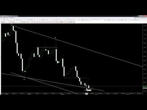 12/04/2016 ტექნიკური ანალიზი