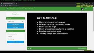 The mindset Tim Grittani traders never talk about Profile