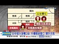 &quot;聽到女兒尖叫&quot;爸衝回火場雙亡 嬤淚喊&quot;兩個都沒了&quot;│中視新聞 20240507