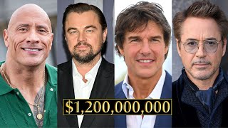 Information Highest Paid Actors of All Time (Adjusted for Inflation) Update