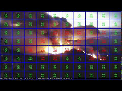 Wildfire Detection using DNN