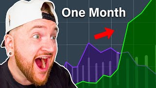 How To Grow On Kick Fast In 2023...