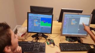 Alveol Academy - Raspberry Pi + SCRATCH Programming Weekend STEM Workshop