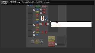 mitsubishi outlander_gen (g1) Fuse Box Location, Diagram and Relays