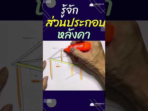 วีดีโอ: อุปกรณ์หลังคาทำเอง: คุณสมบัติ คำอธิบาย และกฎ