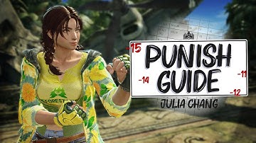 Julia Punishers Season 3