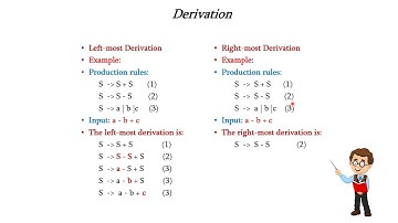 Derivation and Parse Tree