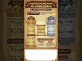 Gold price in Karnataka | ಇಂದಿನ ಚಿನ್ನದ ಬೆಲೆ | Today Gold rate in India | Gold rate in kannada Gold