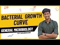 Bacterial Growth Curve || General Microbiology || Second Year MBBS || Microbiology || Ashish