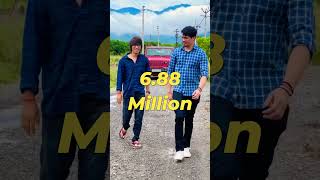 Gamerfleet Aka Anshu Bisht Vlogs Youtube Earning Exposed