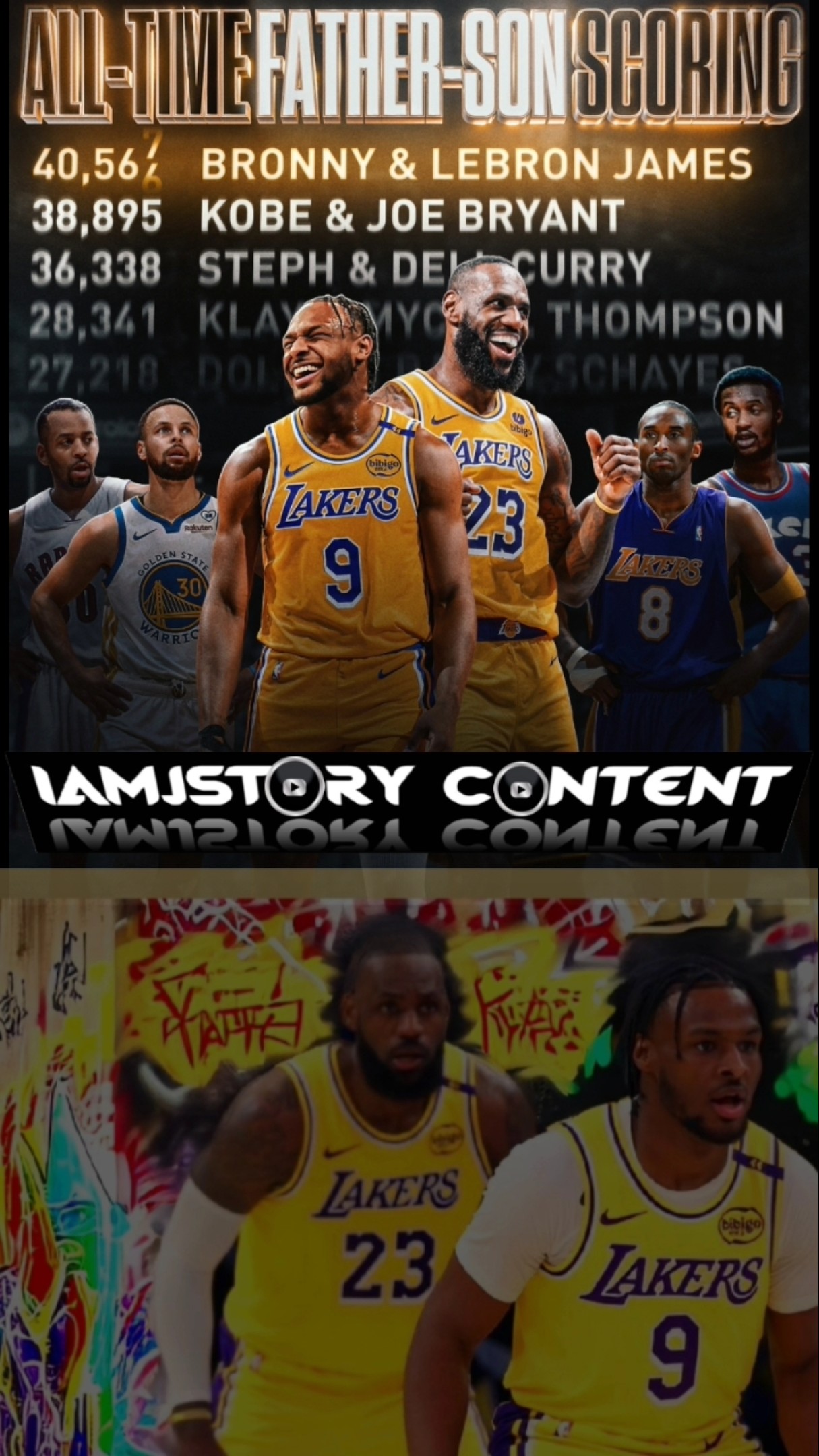 ALL TIME NBA FATHER SON DUO LEADING SCORERS #bronnyjames #lebronjames #lakers #losangeles #goat #nba