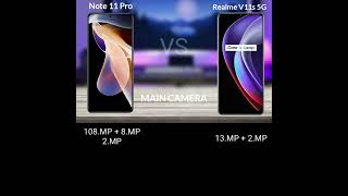 Xiaomi Redmi Note 11 Pro vs Realme V11s 5G