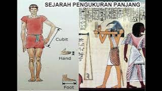 SEJARAH BESARAN PANJANG