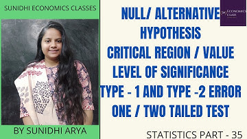 NULL|ALTERNATIVE HYPOTHESIS|CRITICAL REGION| TYPE 1 AND 2 ERROR| CONCEPTS OF HYPOTHESIS TESTING |