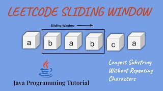 Google Interview Question - Longest Substring Without Repeating Characters | Sliding Window | R4tech