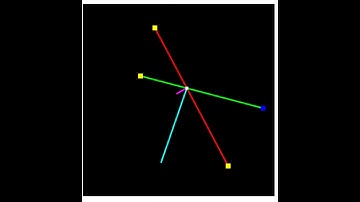 ray line intersection reflection