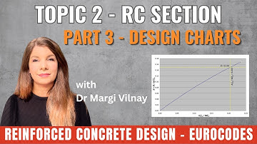 Reinforced Concrete Design | Topic 2: RC Section, Part 3 – Design Using Charts | Eurocode 2