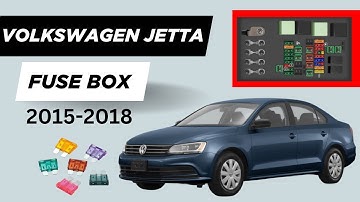 Volkswagen Jetta Fuse Box Diagram 2015 - 2018