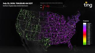 Northern Virginia Data Center Grid Event - July 2026