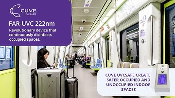 The latest in Far-UVC light 222nm to safely and efficiently inactivate viruses, germs and bacteria