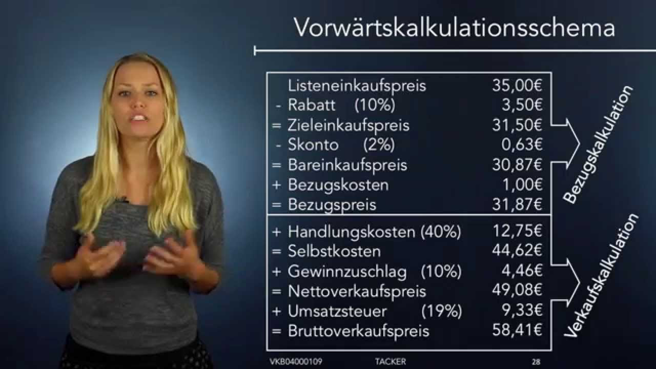 Update Die Vorwärtskalkulation | Wissen für die Ausbildung | Prozubi.de