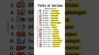 ❤️Types of Doctors