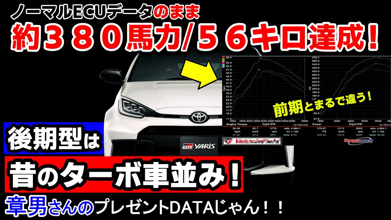 【後期GRヤリスやば！】昔のターボ車復活！ECUノーマルで約３８０馬力達成！章男ちゃん！プレゼントDATAありがとう～GEN2
