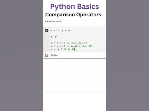 Comparison Operators in Python | Relational Operators in Python # ...