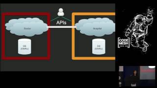 Neha Narula - The End of Data Silos: Interoperability via Cryptocurrency