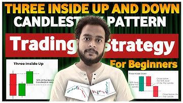 Three Inside Up and Down Candlestick Pattern Trading Strategy| #stockmarket #optionstrading