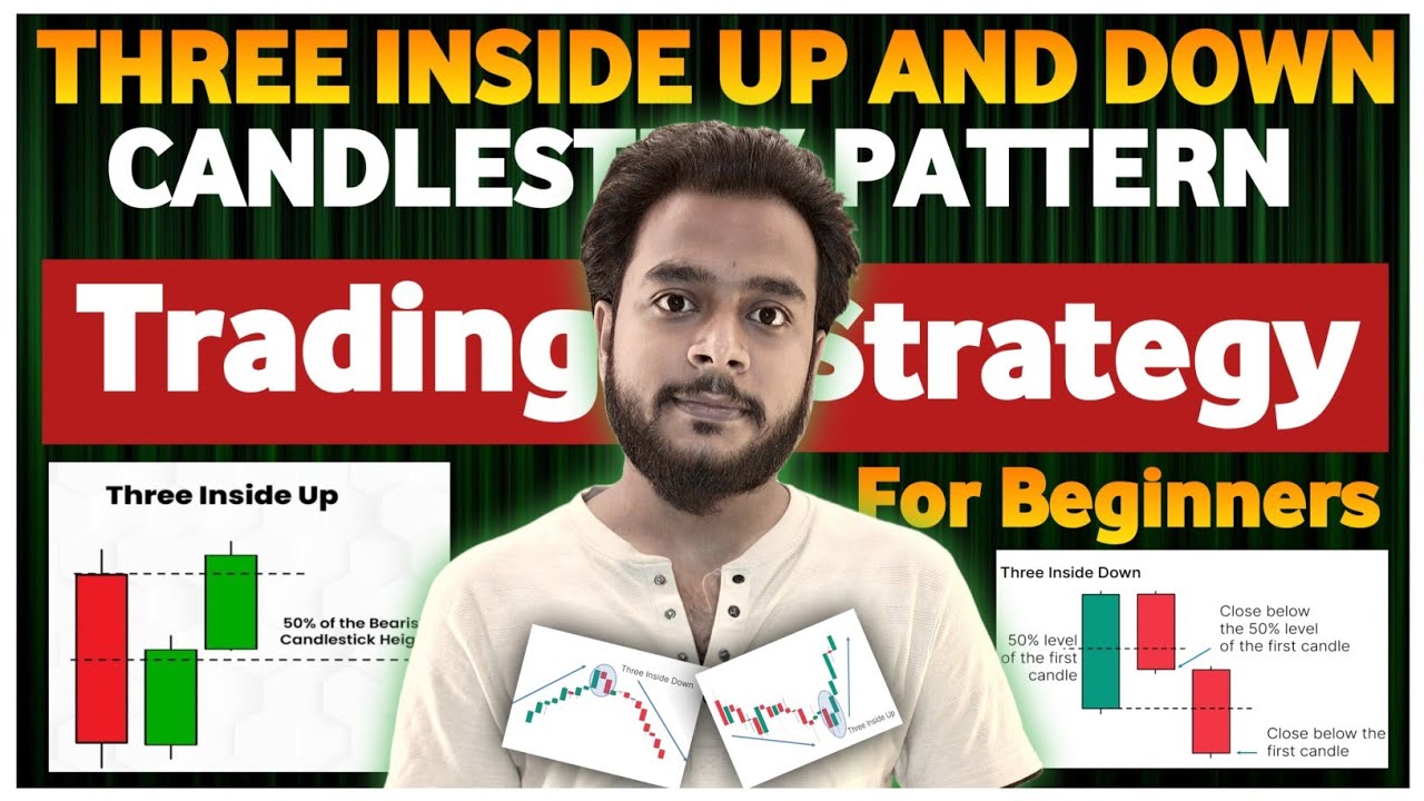 Three Inside Up and Down Candlestick Pattern Trading Strategy| # ...