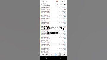 "FOREX MT4 BOT | UNLOCK $ 10,000+ MONTHLY PROFITS | Automatic Trading Made Easy!"