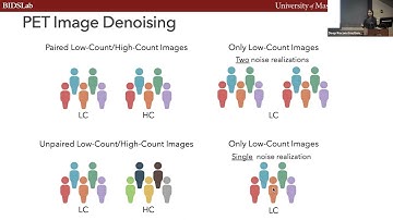 AI-Based PET Image Enhancement