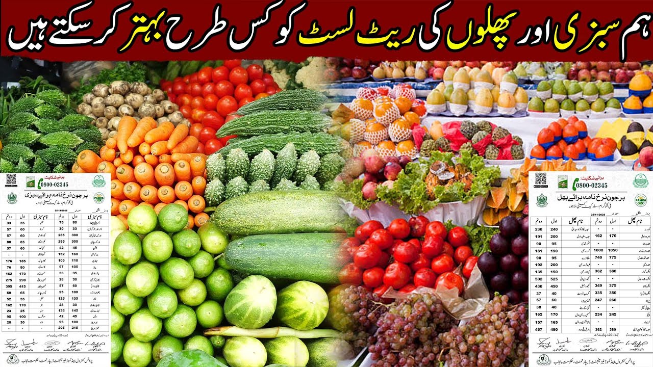 Hum Price 📌 “Daily Updated Hum Rate List – Latest Market Prices, Accurate Rates ...