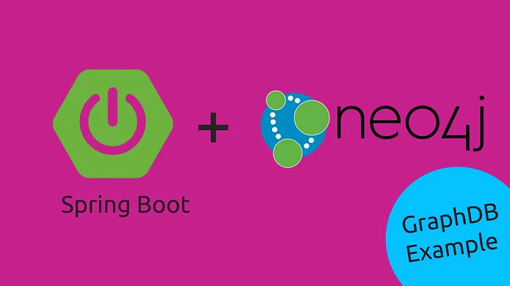 Spring Boot with Neo4J Example | Graph Database | Spring Data Neo4j | Tech Primers