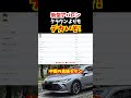 【中国の車ってどうよ?】中国の高級セダン新型アバロンがデカすぎる！アジアドラゴンデラックスエディション！220系クラウンより大きいぞ#トヨタ#クラウン  #toyotaavalon #220系クラウン