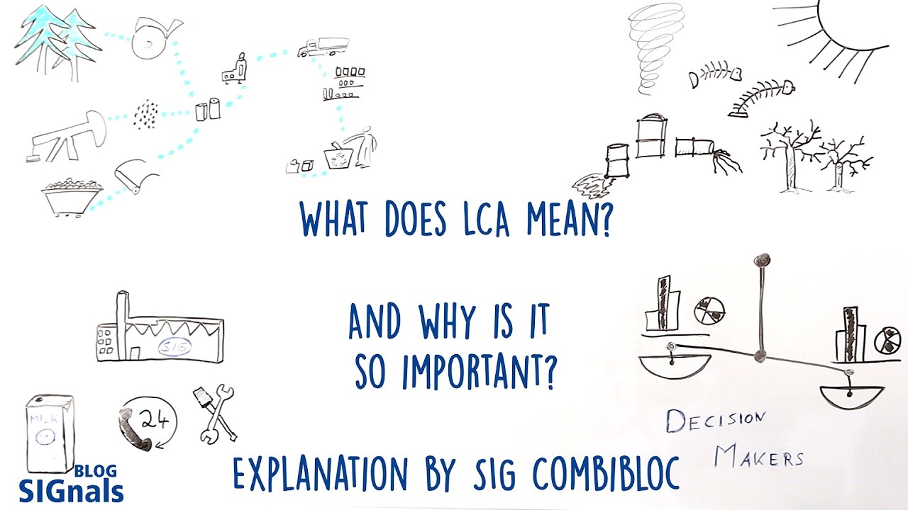 What is LCA? Explanation by Dr Christian Bauer, SIG - YouTube