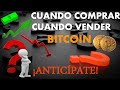 Cuando comprar y vender Bitcoin | Máxima rentabilidad a largo plazo | Trading Muy sencillo