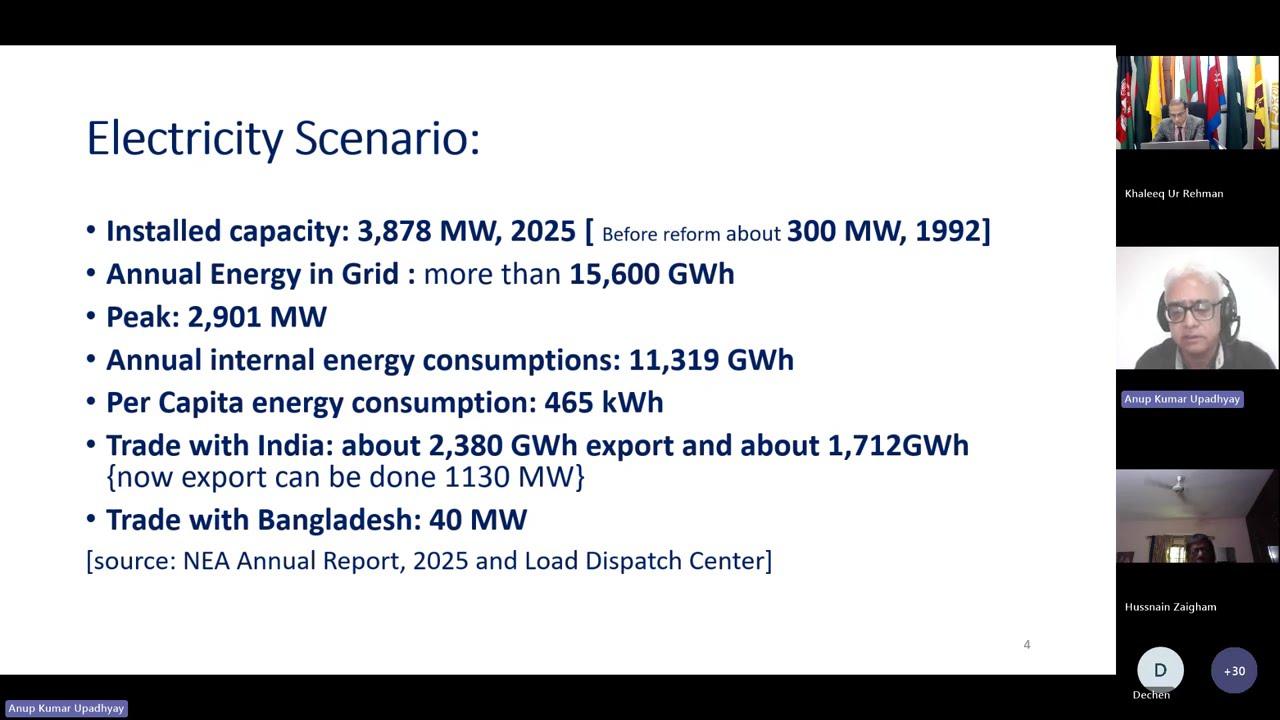 Regional experience in the Energy Sector Restructuring and Reforms