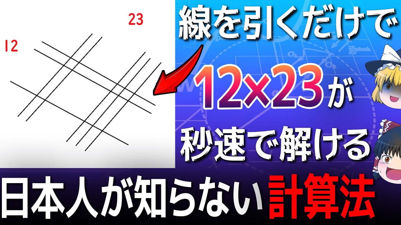 【ゆっくり解説】線を引くだけで複雑なかけ算を計算？ インド式計算とは？