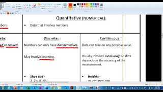 Year 9 Probability and Statistics Lesson 1 Type of Data