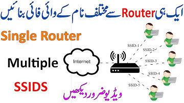 MC&S #05 - How to Create Multiple WiFi From Single Router/Modem