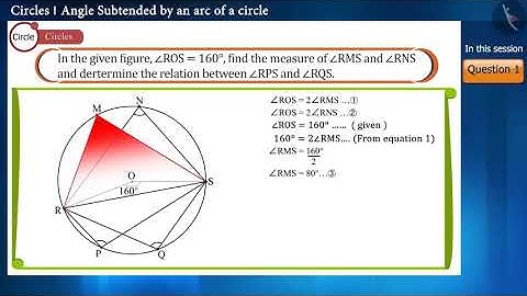 Angle Subtended by an Arc of a Circle | Part 3/3 | English | Class 9