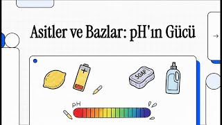 8.Sınıf Asitler Ve Bazlar Konu Anlatımı
