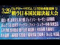 【超党派 草莽崛起】3.29「反グローバリズム！」「岸田政権退陣！」戦う日本国民総決起大会[桜R6/4/1]